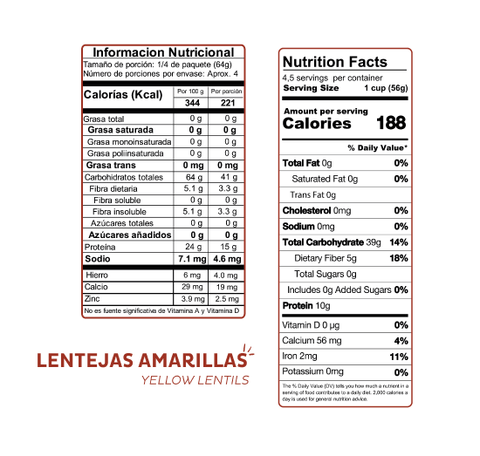 Pasta de Lentejas Amarillas en Conchitas